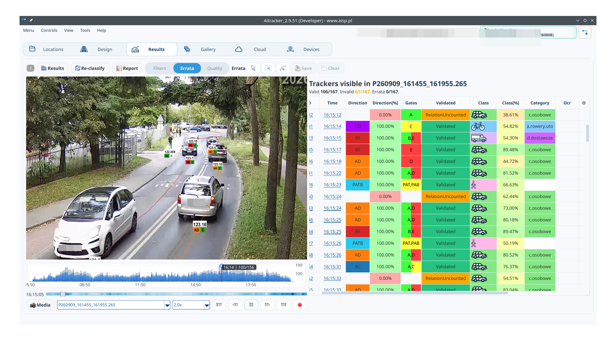 Current AITracker interface with measurement results