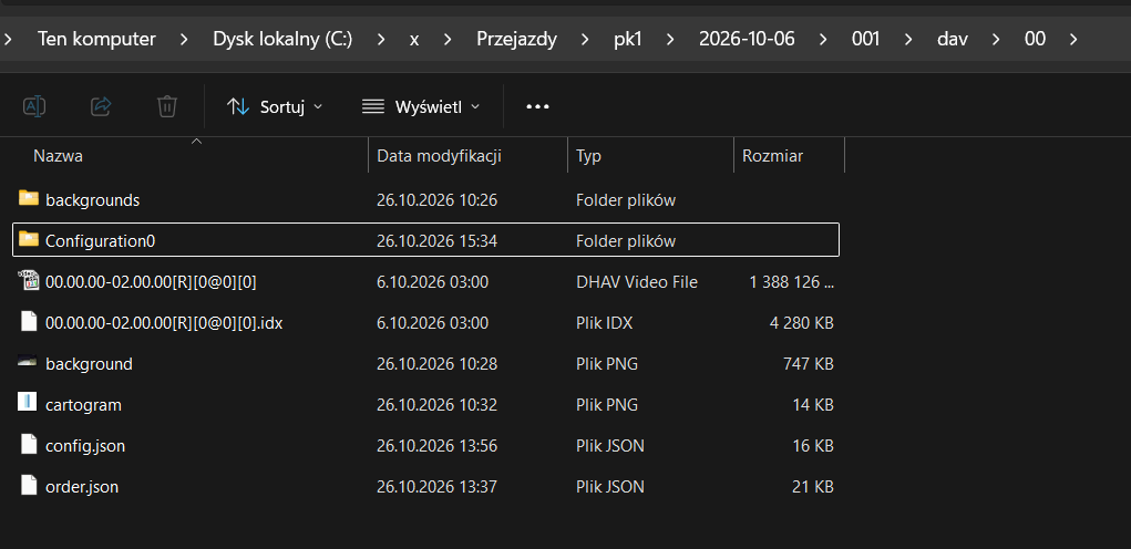 Sample AITracker site directory structure with DAV movie, configuration and output folder