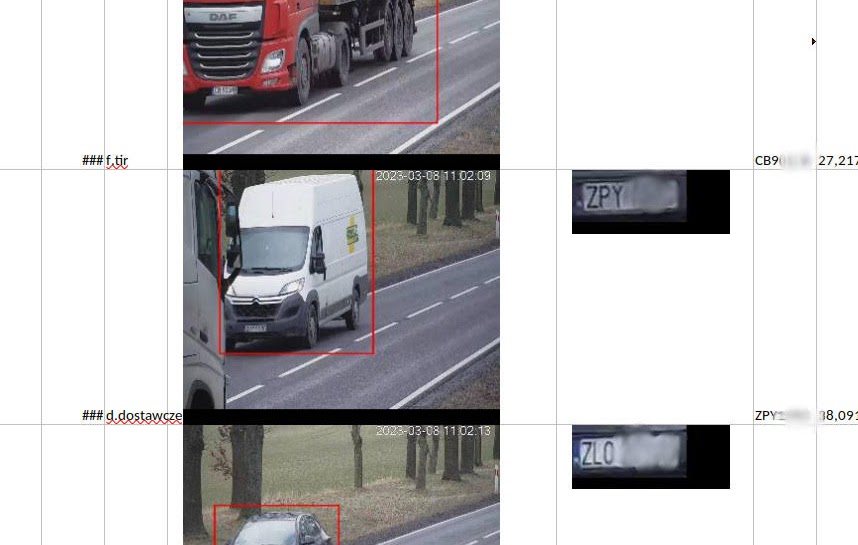 AITracker view - traffic measurement and table reading in one result