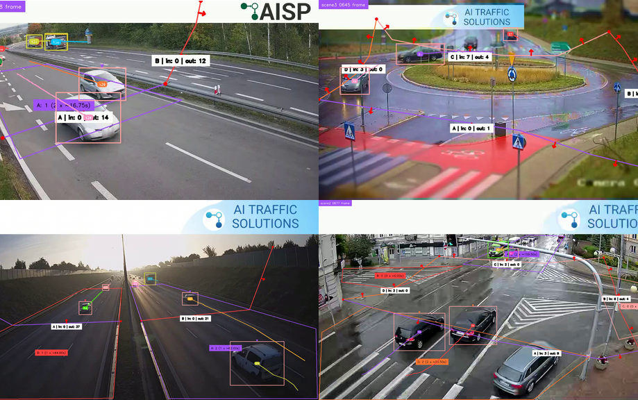 Countbox - Your roads will be smart