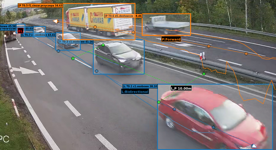We teach AI vehicle categories