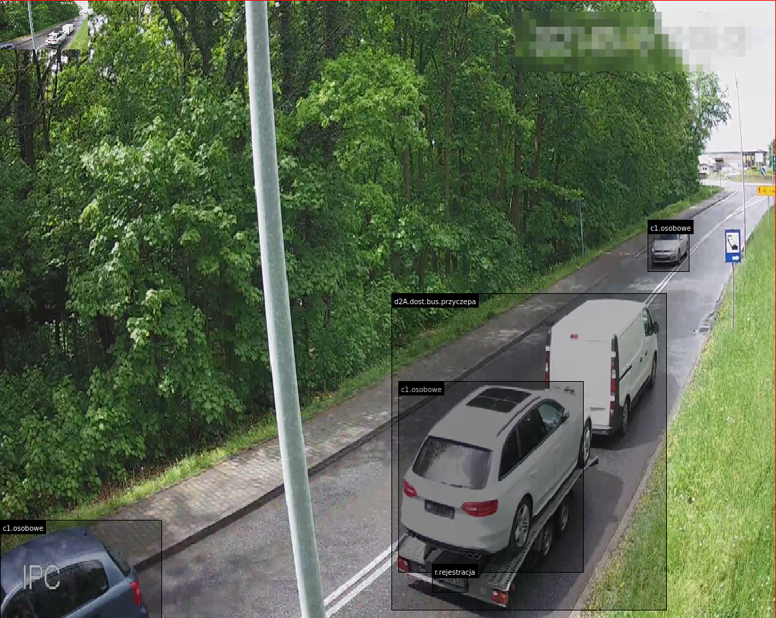 AI training on 40,000 photos