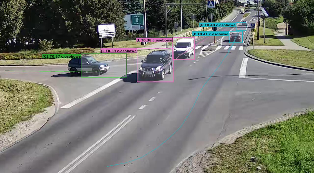 Sectional measurements of vehicle speeds