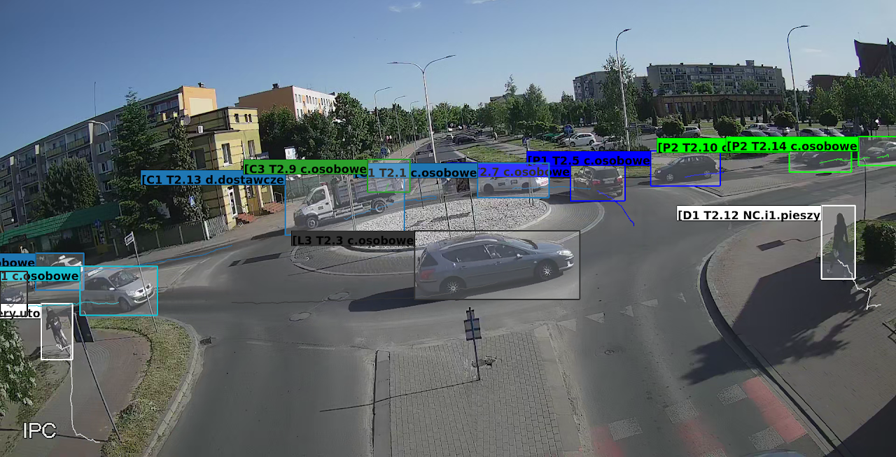 AI training on 40,000 photos