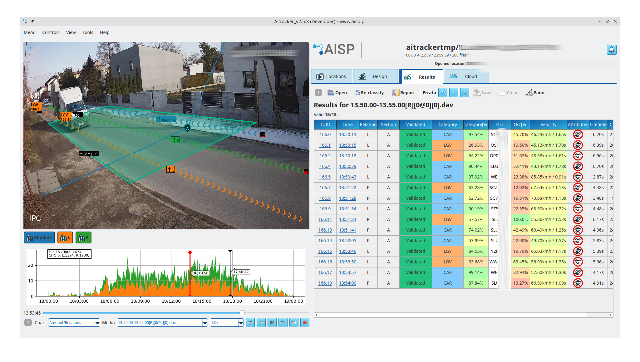 Current AITracker view with recording, vehicle categories, OCR and results table